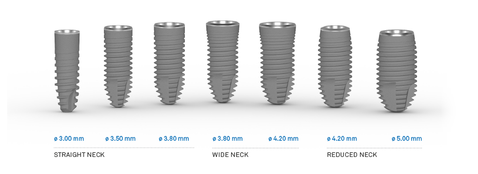 CSR implants overview row